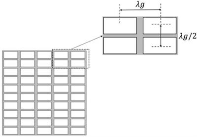 Effect of metal slots on the heating uniformity of multisource cavity microwave